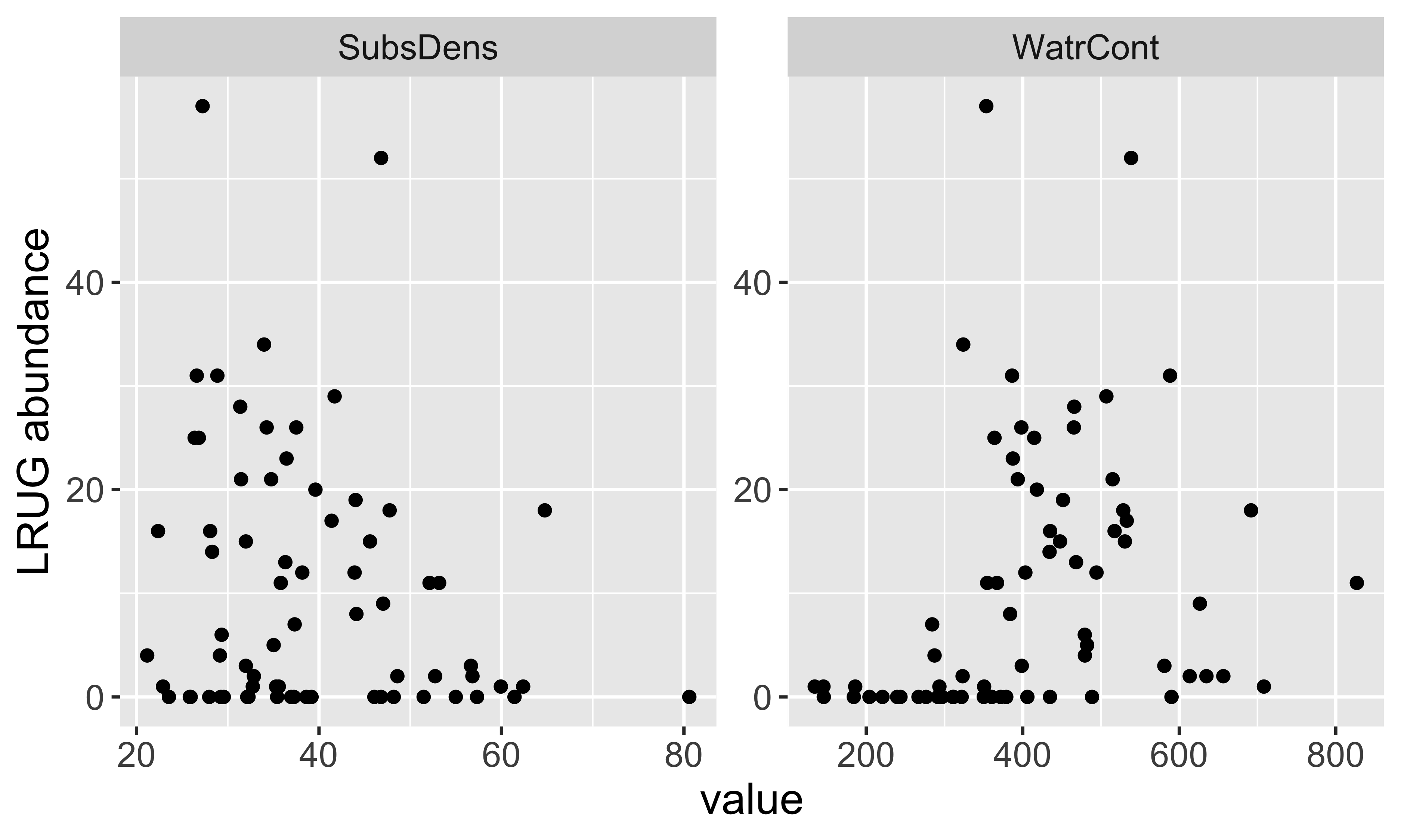 math-218-spring-2023-what-is-statistical-learning